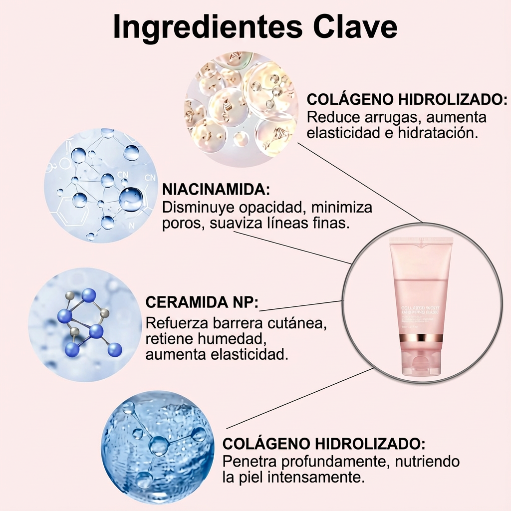 Mascarilla de colágeno para una piel radiante